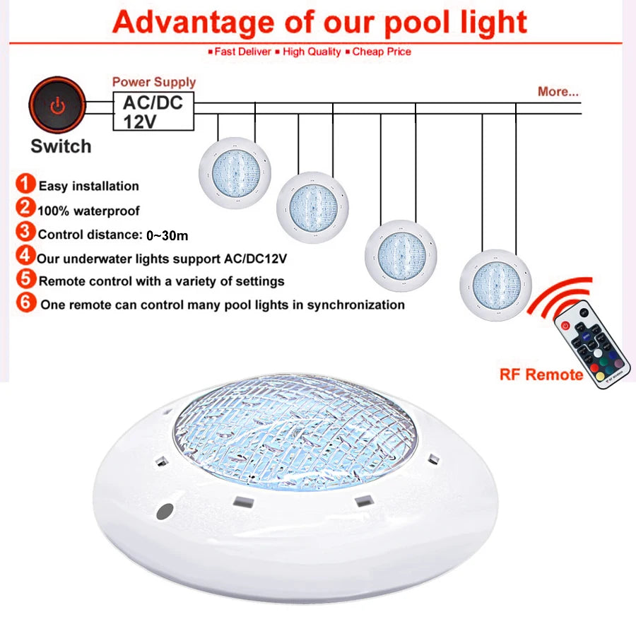 Beach Camp Swimming Pool Light 12V Ip68 Underwater Lamp 24W 36W Waterproof Leds SPA Lighting Pond RGB Warm/Cold White Led Piscina