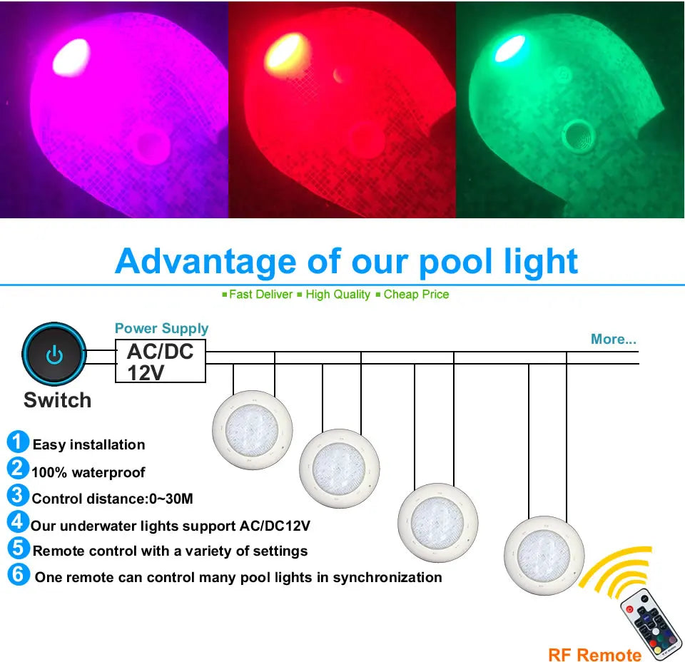 Beach Camp Swimming Pool Light 12V Ip68 Underwater Lamp 24W 36W Waterproof Leds SPA Lighting Pond RGB Warm/Cold White Led Piscina