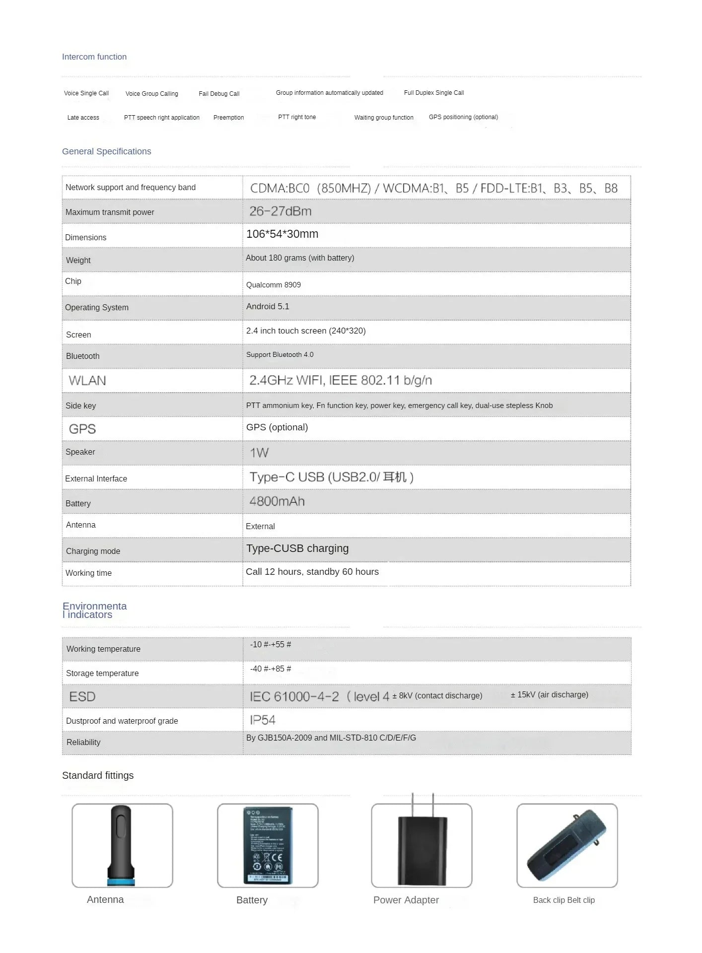 ZOVAYILA-Smart Walkie-talkie with Touch Screen, Android, WiFi, Handheld, Long-Distance, Global Network, Intercom