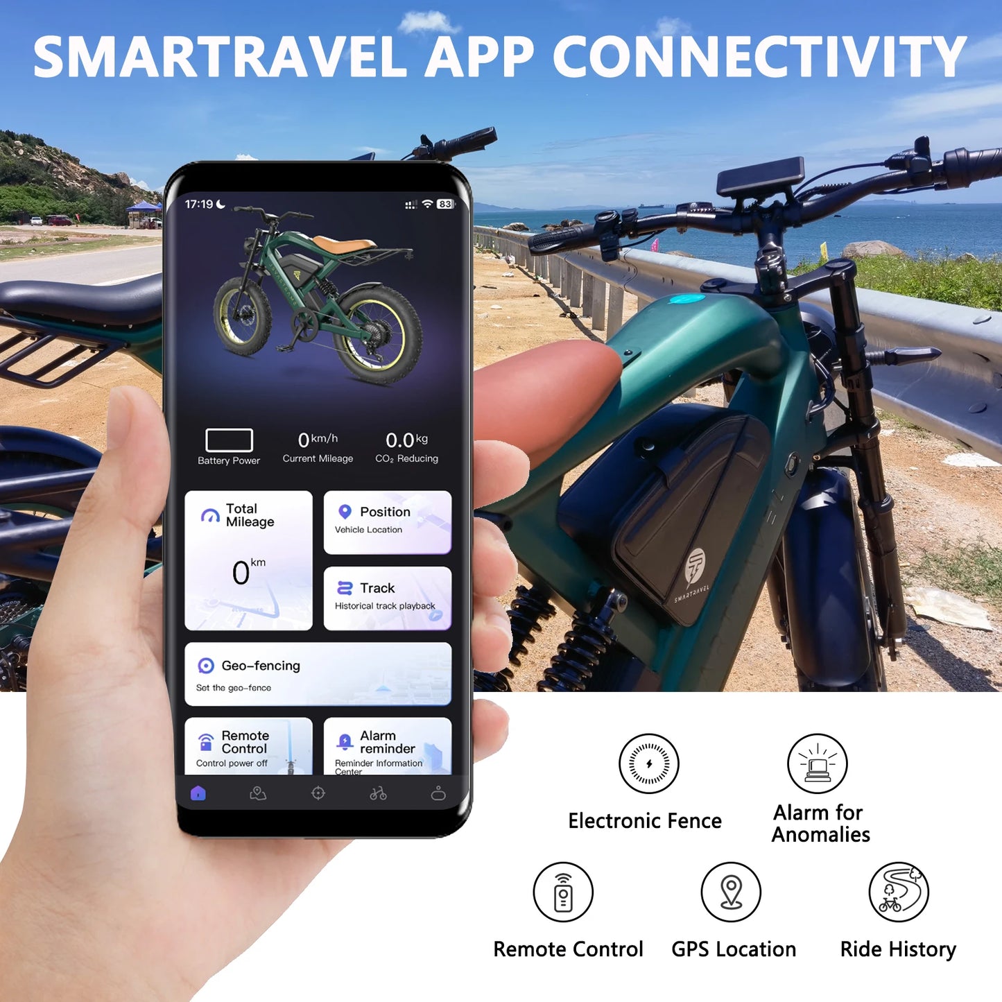 Beach Camp All-terrain Electric Bike 1200W Motor 48V20AH Battery 20*4.0 Tire Mountain E-bicycle 52KM/H Urban E-bicycle Electric motorcycle