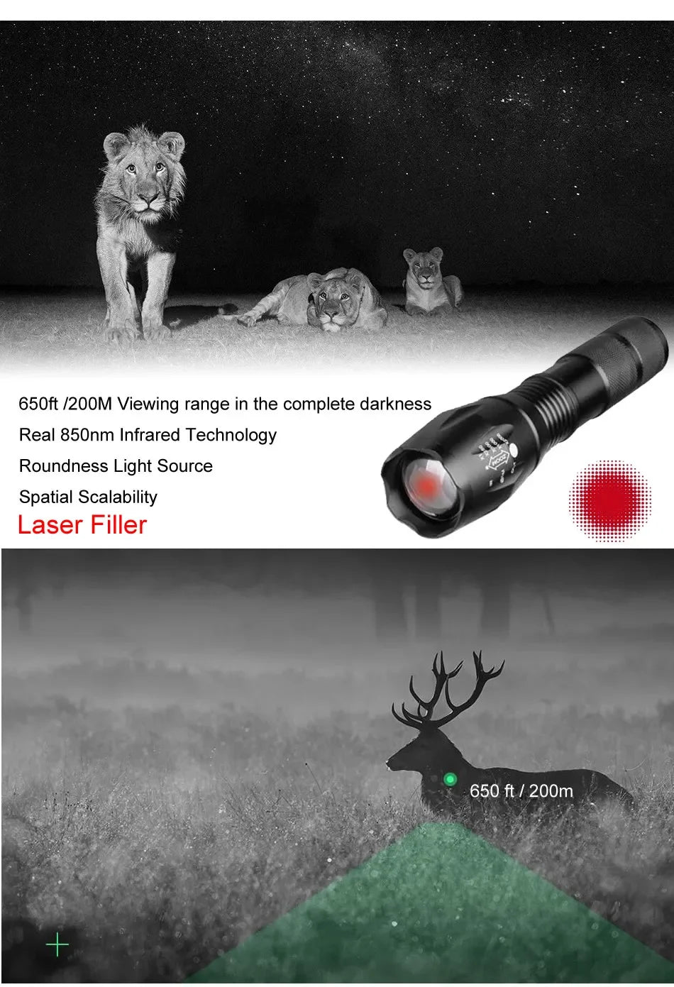 Beach Camp Night Vision Riflescope Hunting Scopes Optical Sight 850nm Infrared LED IR Waterproof Night Vision Hunting Camera