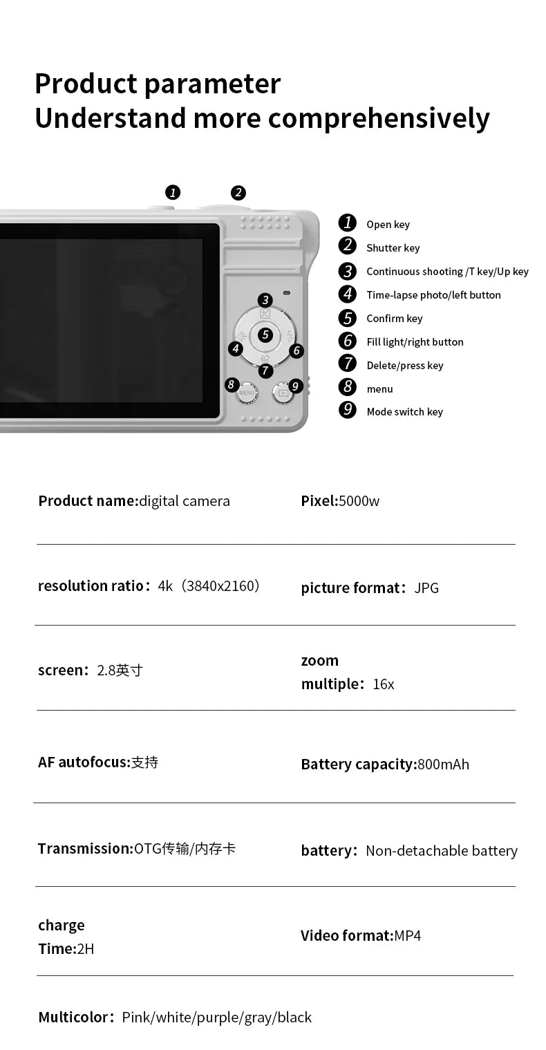 Beach Camp 4K Digital Cameras 50 MP Portable Vlogging Camera 16X Zoom Camcorder Camera 2.8 Inch LCD Screen for Photography and Video