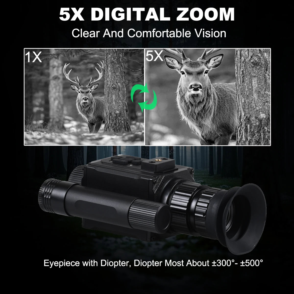 Beach Camp NK006 Helmet Night Vision Monocular Long-Distance Infrared 5X Zoom 1080P Digital Hunting Night Vision Goggles Telescope