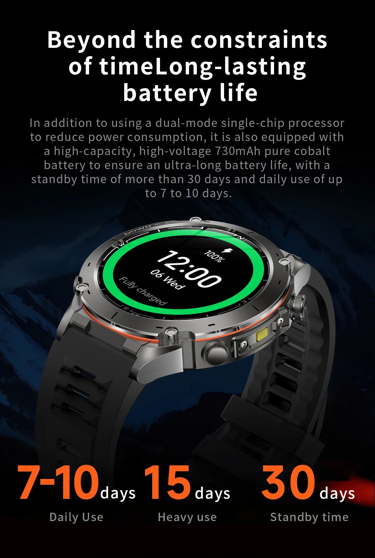Beach Camp New GPS Smart Watch 1.43" Ultra HD Display Built-in GPS Compass 170 Sports Modes Voice Calling 10ATM Waterproof Smart Braceletes