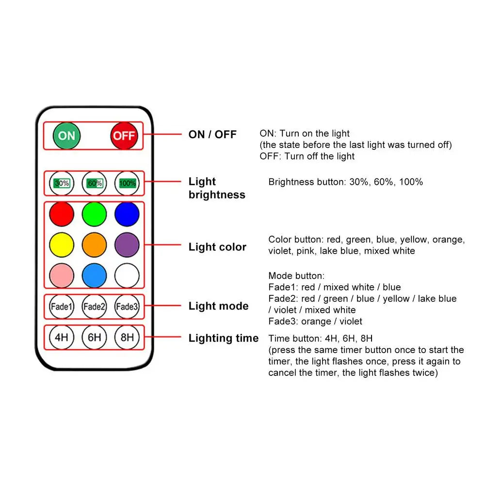 Beach Camp Solar Floating Pool Lights Floating Light IP68 Waterproof Colorful 9 Lighting Changing Lamp With 3 Timing Mode Pool Decoration