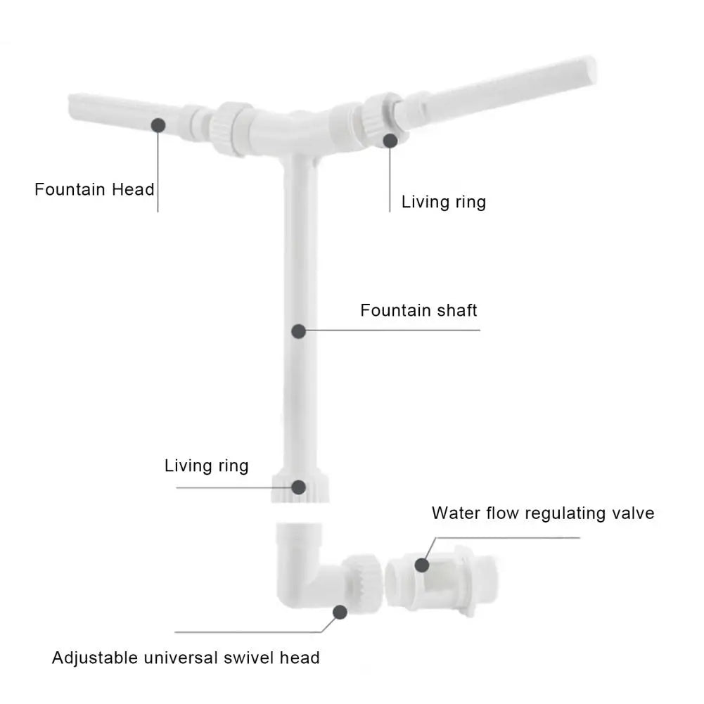 Beach Camp Pool Fountain with Lights for Inground and Above Ground Pools Dual Spray Adjustable Sprinkler Pool Waterfall with Remote Control