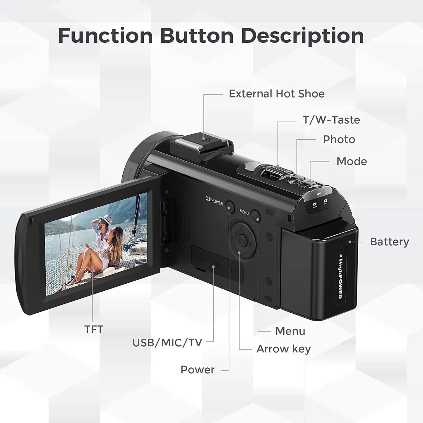 Beach Camp Digital Camera Photographic Cameras With 3.0 Inch Rotating Screen Professional Photo Camera Hd Video Kids Cameras For Home