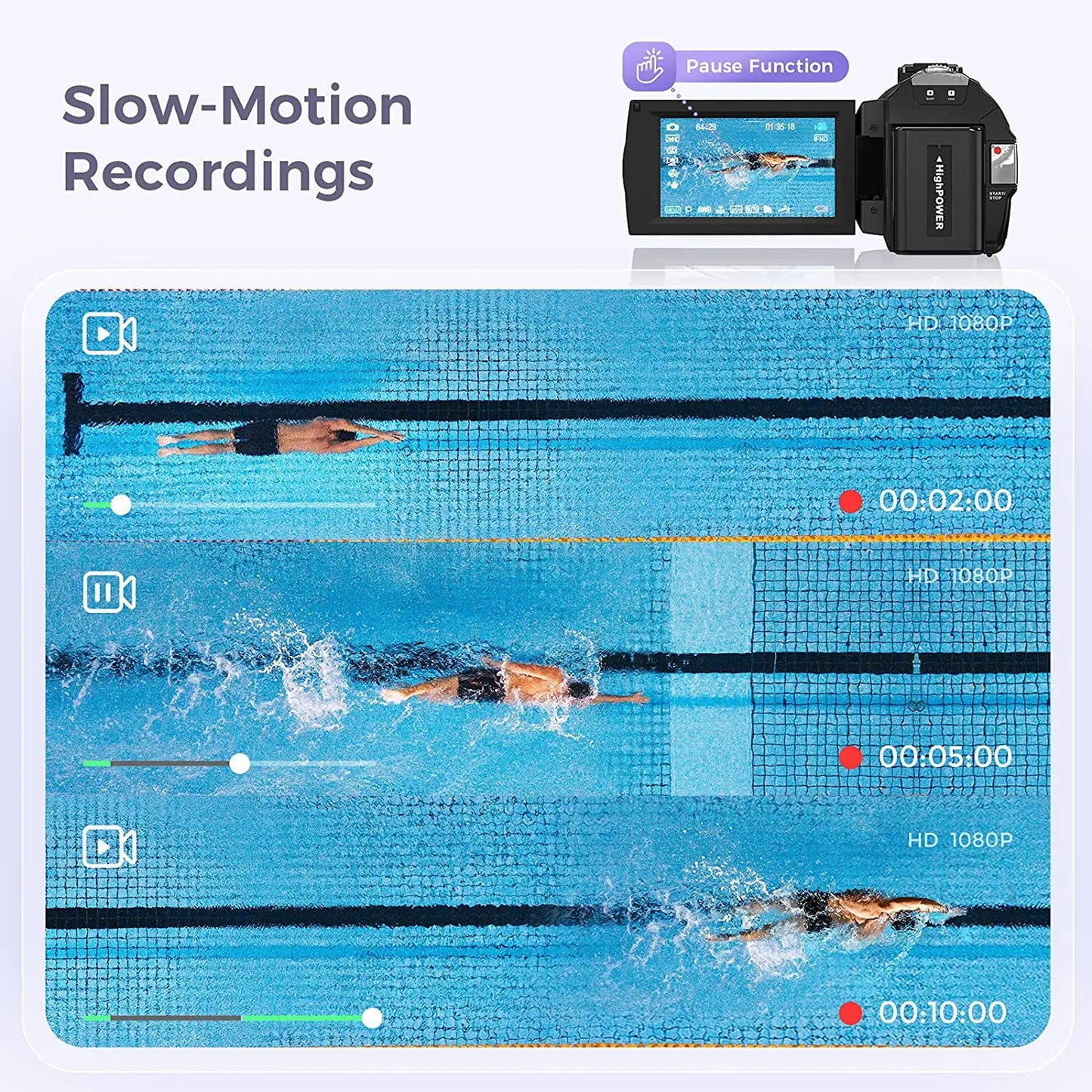 Beach Camp Digital Camera Photographic Cameras With 3.0 Inch Rotating Screen Professional Photo Camera Hd Video Kids Cameras For Home