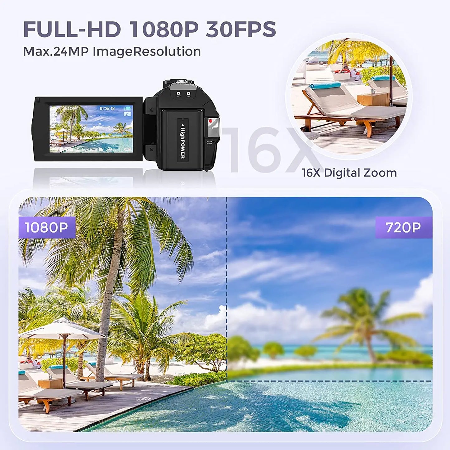 Beach Camp Digital Camera Photographic Cameras With 3.0 Inch Rotating Screen Professional Photo Camera Hd Video Kids Cameras For Home