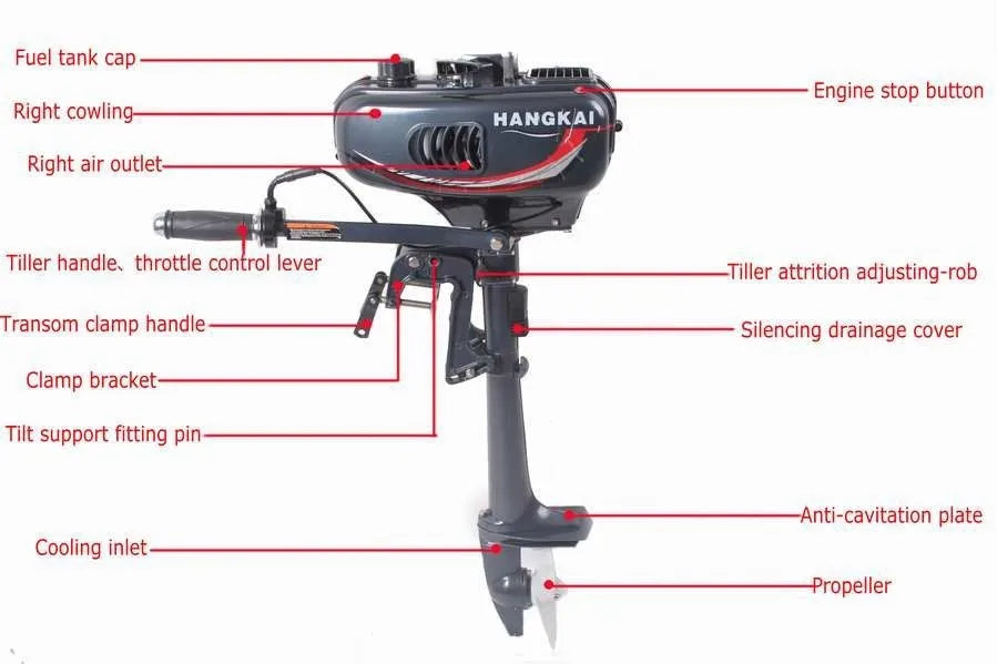 Beach Camp Hangkai Water Cooled 2 Stroke 3.5 HP Boat Engines Outboard Boat Motors (3.5 HP 2T)