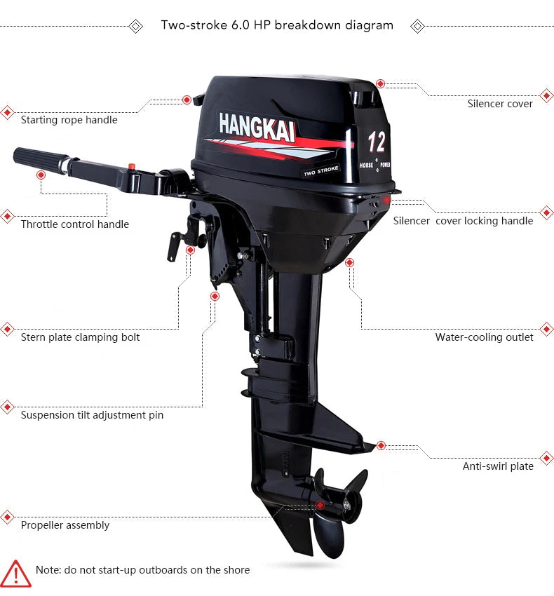 Beach Camp 18HP 2 Stroke Outboard Motor, Fishing Boat Engine Water Cooling 246CC Heavy Duty Boat Engine Marine Engine with CDI Ignition