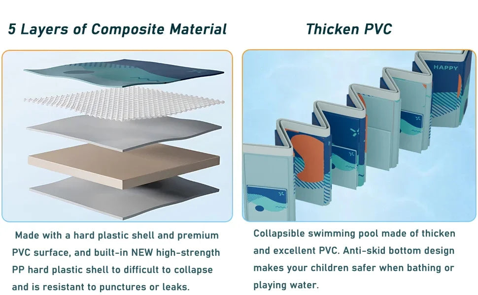 Beach Camp Foldable Pool, Non-Inflatable Kids' and Adults' Outdoor Swimming Pool, Hard Plastic Shell Portable Pool, Kid PoolFoldable Pool,