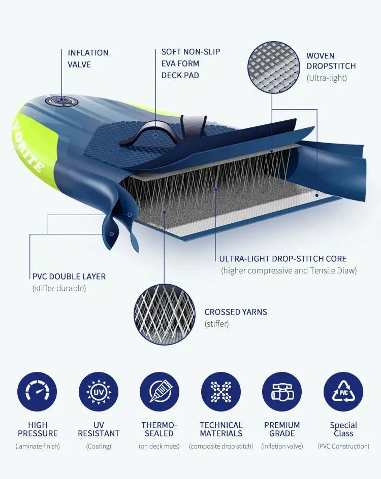 Beach Camp Water Surfing 2-in-1 Windsurf Sail with Sup Board Windsurfing for Smooth Sailing and Paddleboarding Inflatable Surfboard Sailing