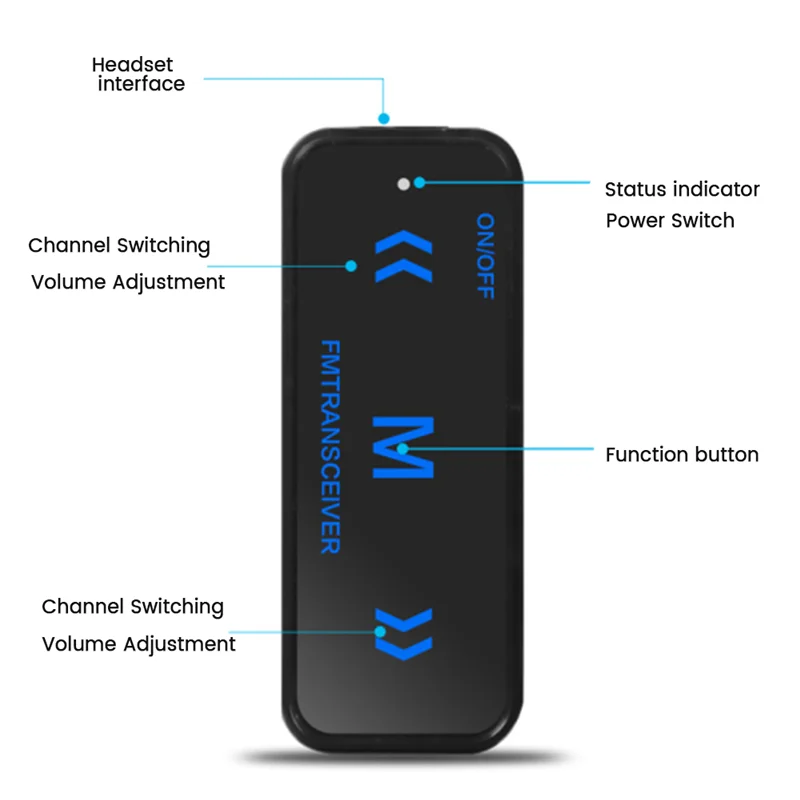 Beach Camp 2Pcs Mini Walkie Talkie 400-470MHz 2-Way Radio 3W Transceiver Earpiece Headset Earmuff USB Powered