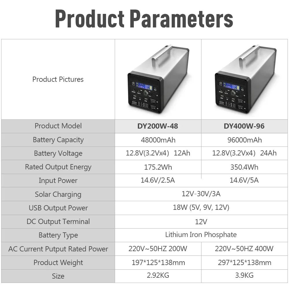 Beach Camp 400W 96000mAh Generator Solar Generator Station Pure Sine Wave 220V Portable Power Outdoor Camping for Home Car Drone Laptops