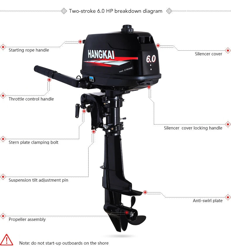 Beach Camp 18HP 2 Stroke Outboard Motor, Fishing Boat Engine Water Cooling 246CC Heavy Duty Boat Engine Marine Engine with CDI Ignition