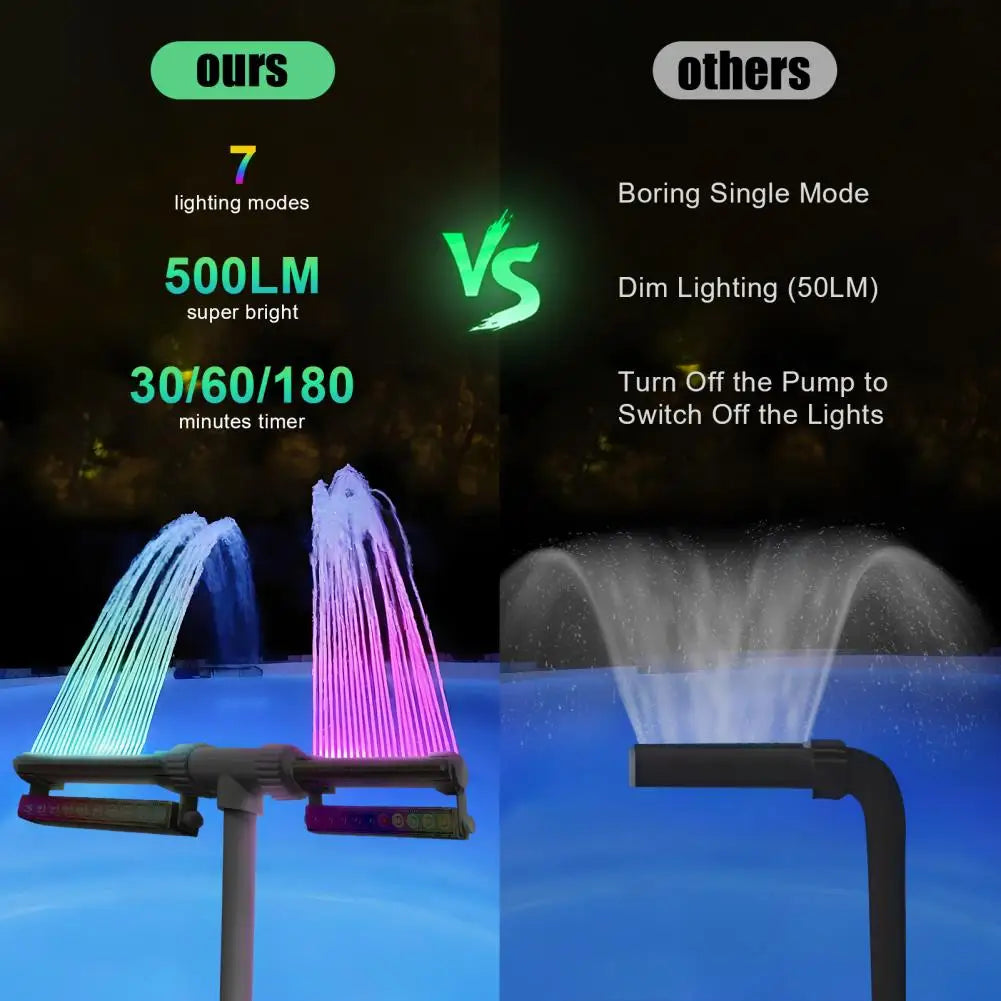 Beach Camp Pool Fountain with Lights for Inground and Above Ground Pools Dual Spray Adjustable Sprinkler Pool Waterfall Sprinkler Cooler