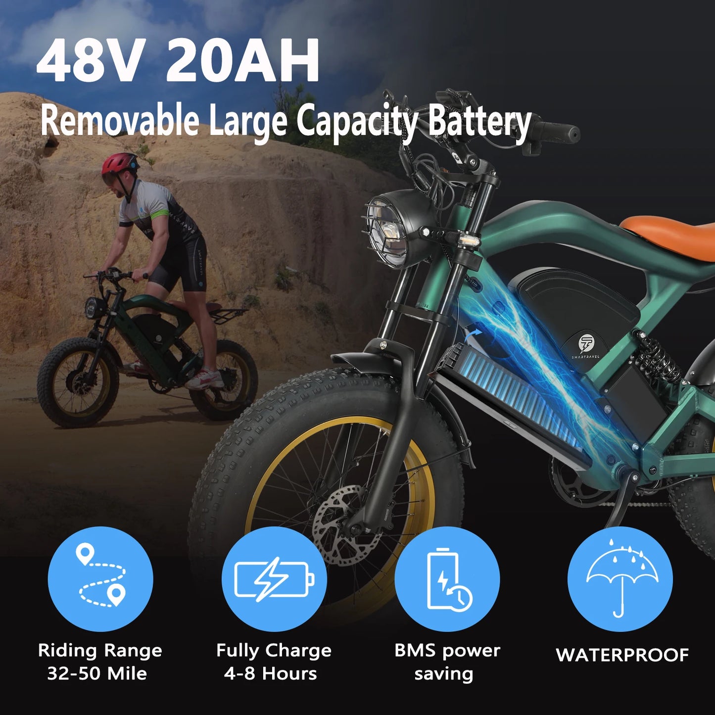 Beach Camp All-terrain Electric Bike 1200W Motor 48V20AH Battery 20*4.0 Tire Mountain E-bicycle 52KM/H Urban E-bicycle Electric motorcycle