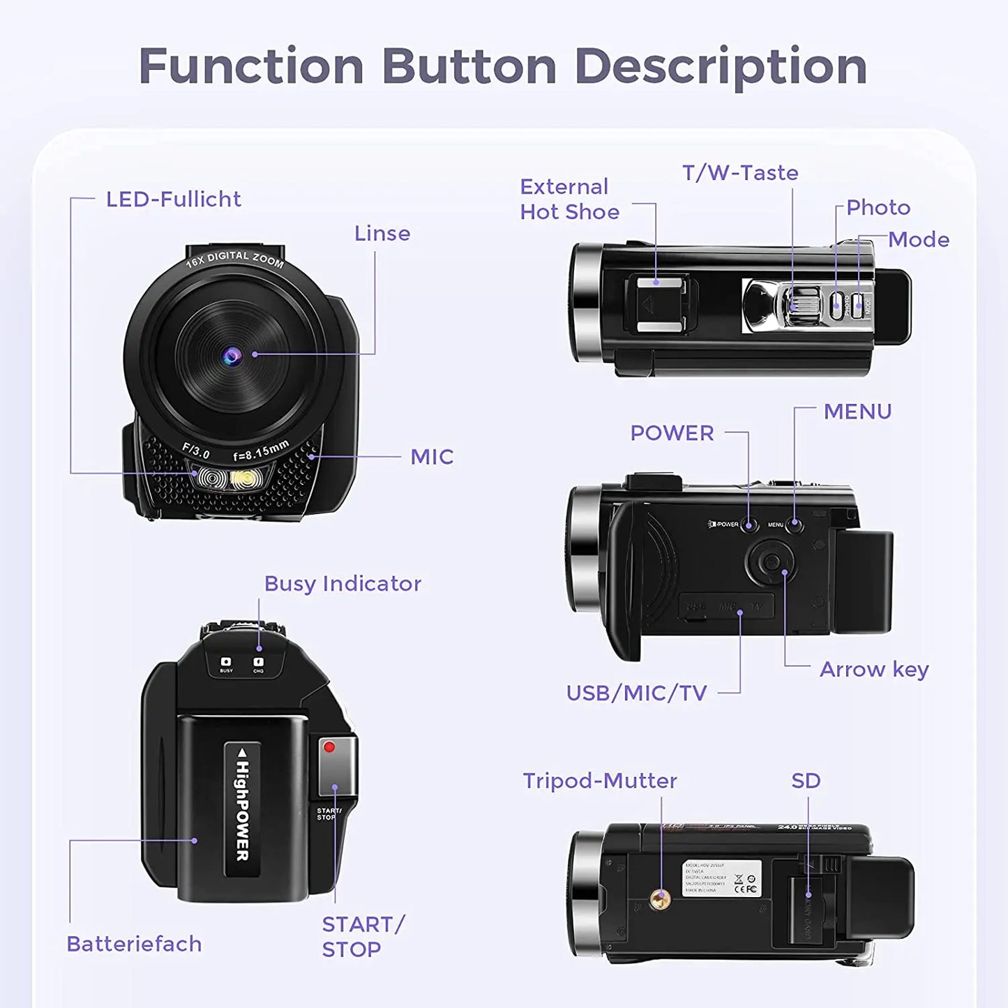 Beach Camp Digital Camera Photographic Cameras With 3.0 Inch Rotating Screen Professional Photo Camera Hd Video Kids Cameras For Home