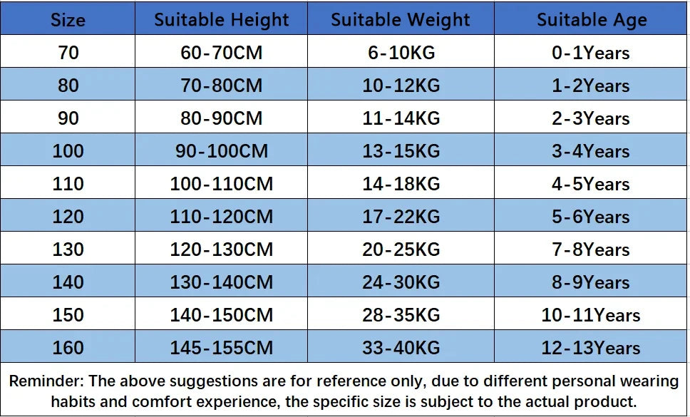 Beach Camp 3 Pcs Boy Swimsuit Sun Protection UPF 50+ Long Sleeve Swimming Sunsuit With Hat Split Cartoon Dinosaur Bathing Suits Children