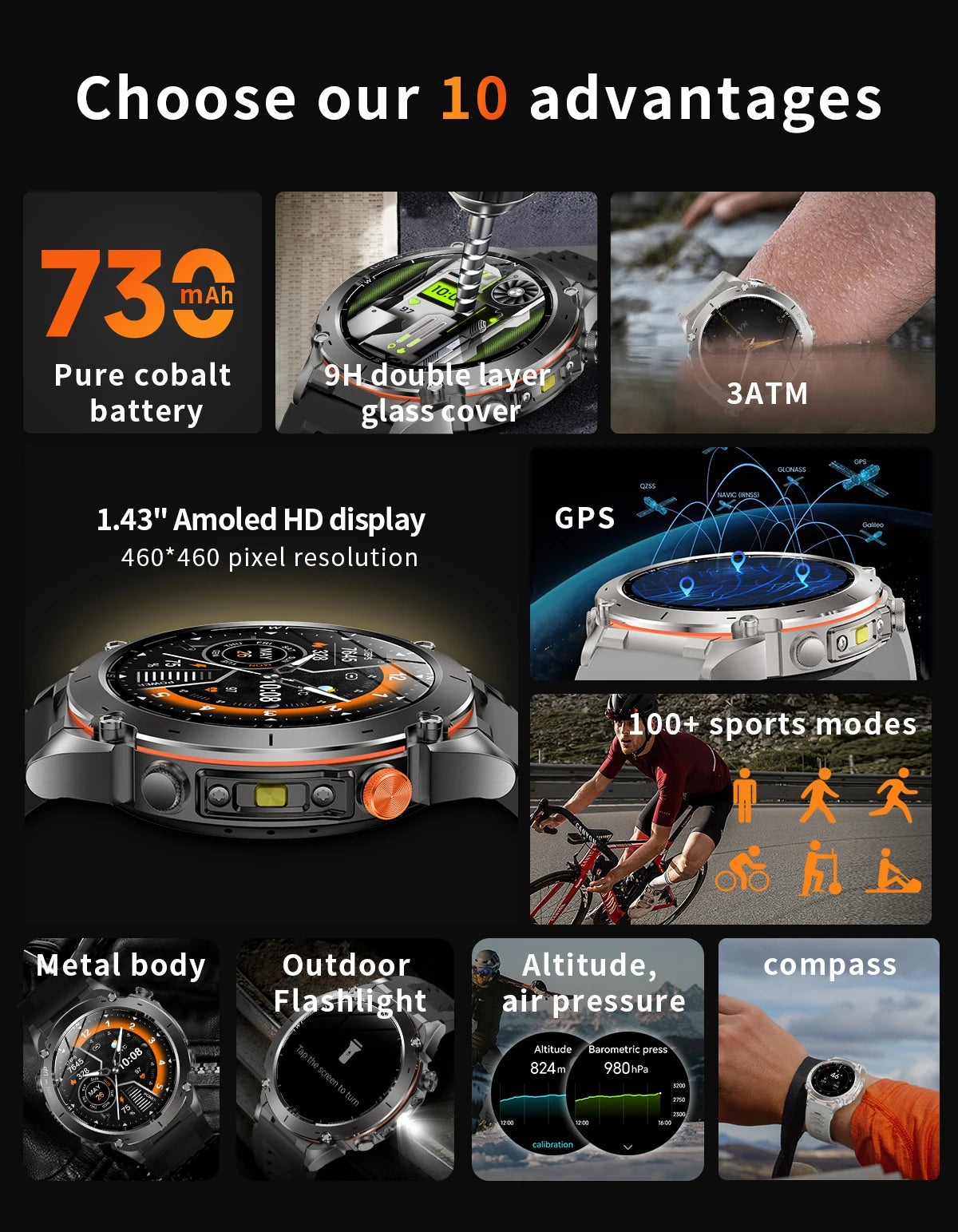 Beach Camp New GPS Smart Watch 1.43" Ultra HD Display Built-in GPS Compass 170 Sports Modes Voice Calling 10ATM Waterproof Smart Braceletes