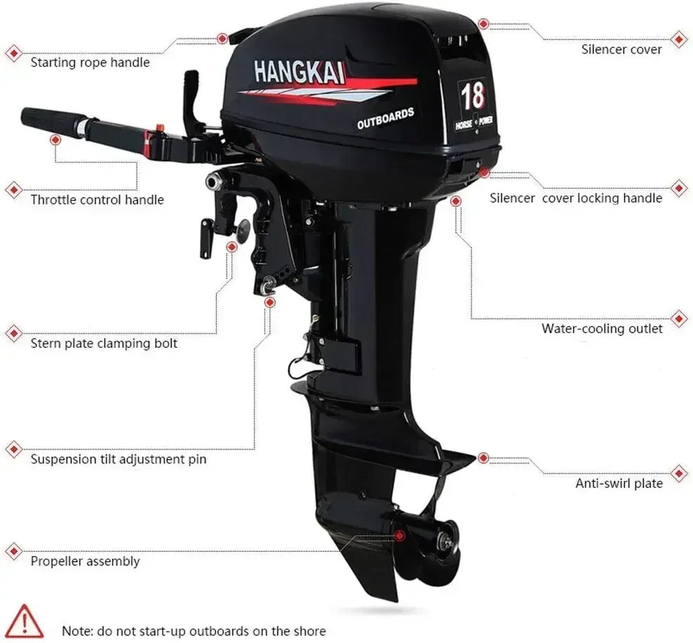Beach Camp 18HP 2 Stroke Outboard Motor, Fishing Boat Engine Water Cooling 246CC Heavy Duty Boat Engine Marine Engine with CDI Ignition
