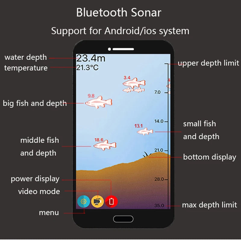 Beach Camp 2025 New Design Brand New Smart Phone Fish Finder Sonar Android & IosFish Finder Bluetooth Intelligent Fish Visual Fishing