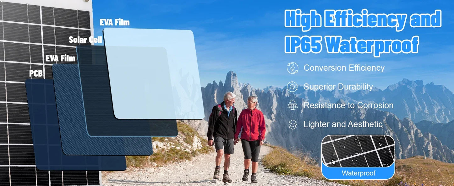 Beach Camp Portable solar power bank with two USB ports, suitable for outdoor camping, charging mobile phones or other electronic devices.