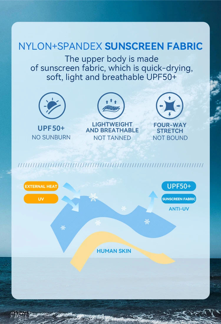 Beach Camp Men Women New Couple Diving Suit One-piece Sunscreen Swimsuit Short-sleeved Shorts 1.5mm Snorkeling Surfing Warm Shorty Wetsuit