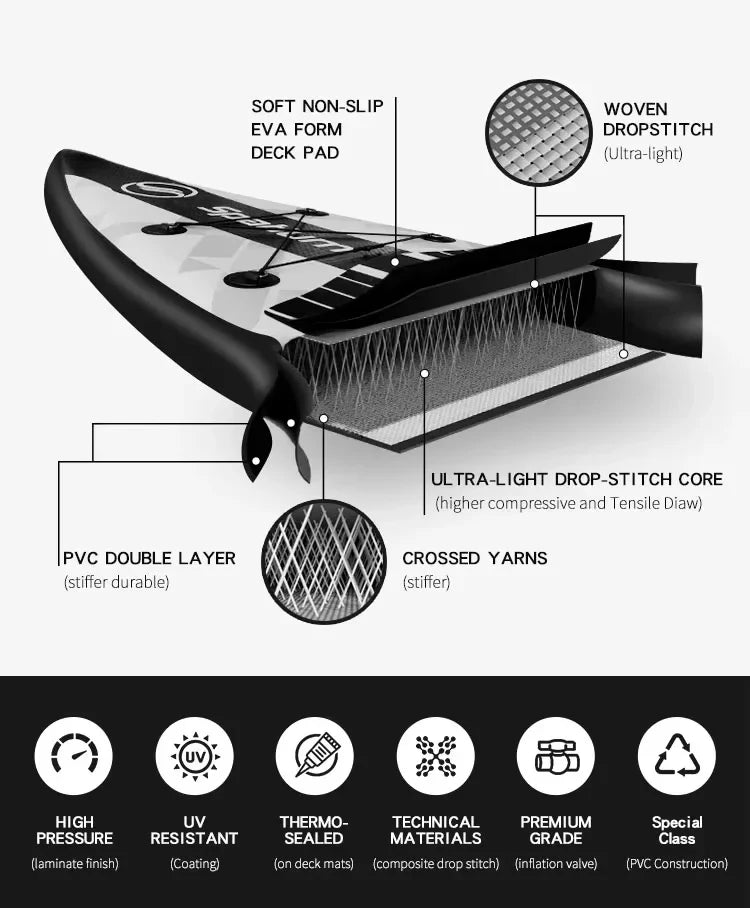 Beach Camp Water Surfing 2-in-1 Windsurf Sail with Sup Board Windsurfing for Smooth Sailing and Paddleboarding Inflatable Surfboard Sailing