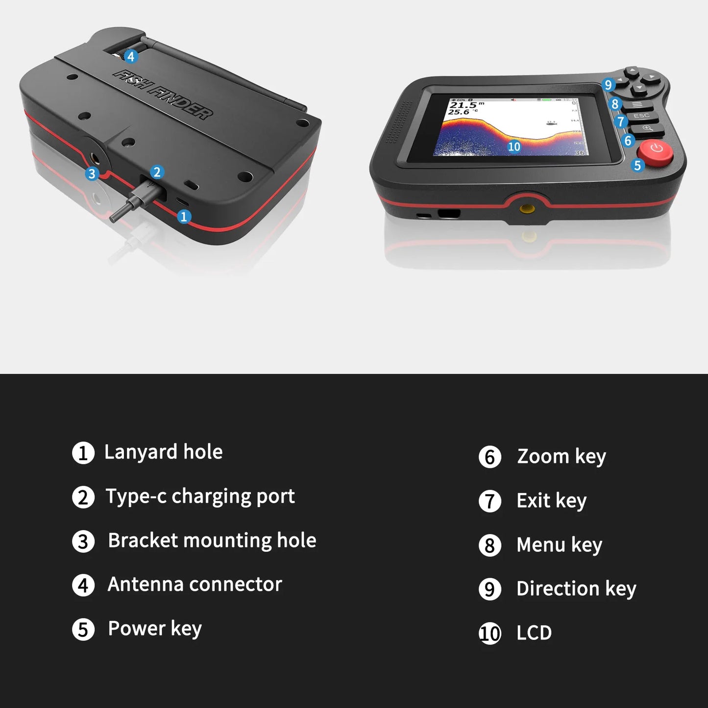 Beach Camp Smart Fish Finder - Portable Fish Finder and Depth Finder For Recreational Fishing From Dock, Shore Or Bank