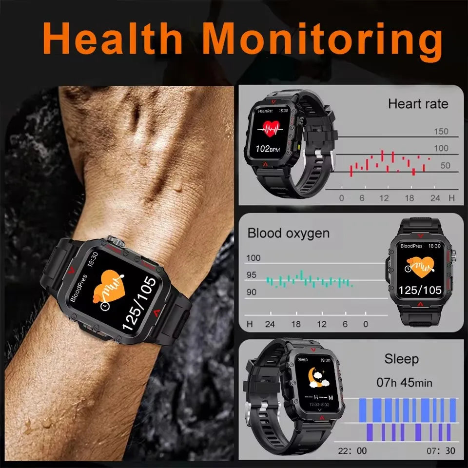 Beach Camp 2025 Smartwatch For New GPS Smart Watch Men 1.71 Inch HD Display GPS & Make/Receive Phone Calls 400mAh Battery Braceletes