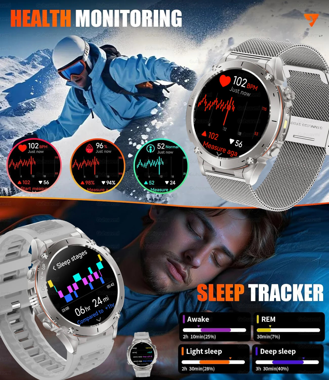 Beach Camp New GPS Smart Watch 1.43" Ultra HD Display Built-in GPS Compass 170 Sports Modes Voice Calling 10ATM Waterproof Smart Braceletes
