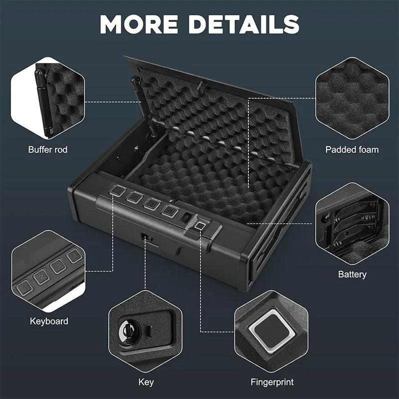 Biometric Gun Safe Box with Quick Access & Silent Operation  Fingerprint, Keypad and Key with Type C Emergency Power Port.