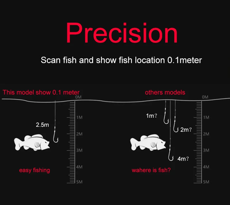 Beach Camp 2025 New Design Brand New Smart Phone Fish Finder Sonar Android & IosFish Finder Bluetooth Intelligent Fish Visual Fishing