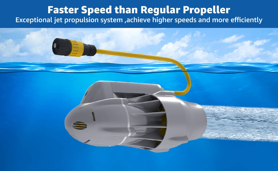 Beach Camp Underwater Thruster Motor for Kayak Boats Accessories, Electric Fins Propeller Stand Up Paddle SUP Surf Fishing Motor