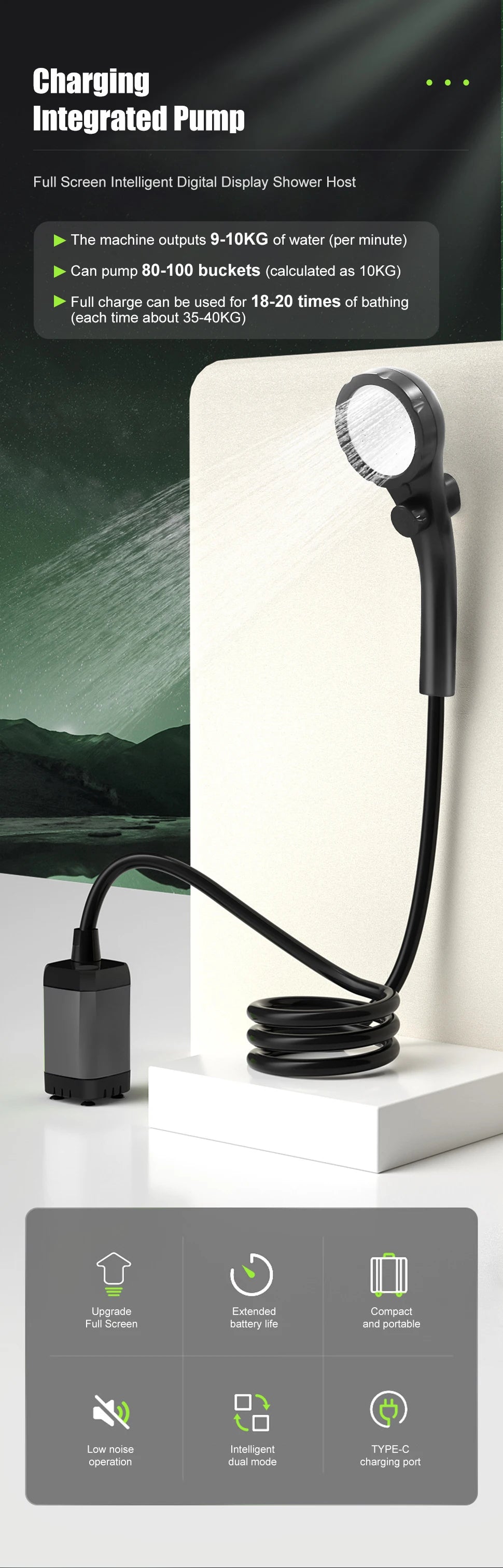 Beach Camp Portable Camping Shower Pump 6000mAh Rechargeable Camping Shower with Intelligent LED Display Waterproof Shower Kit