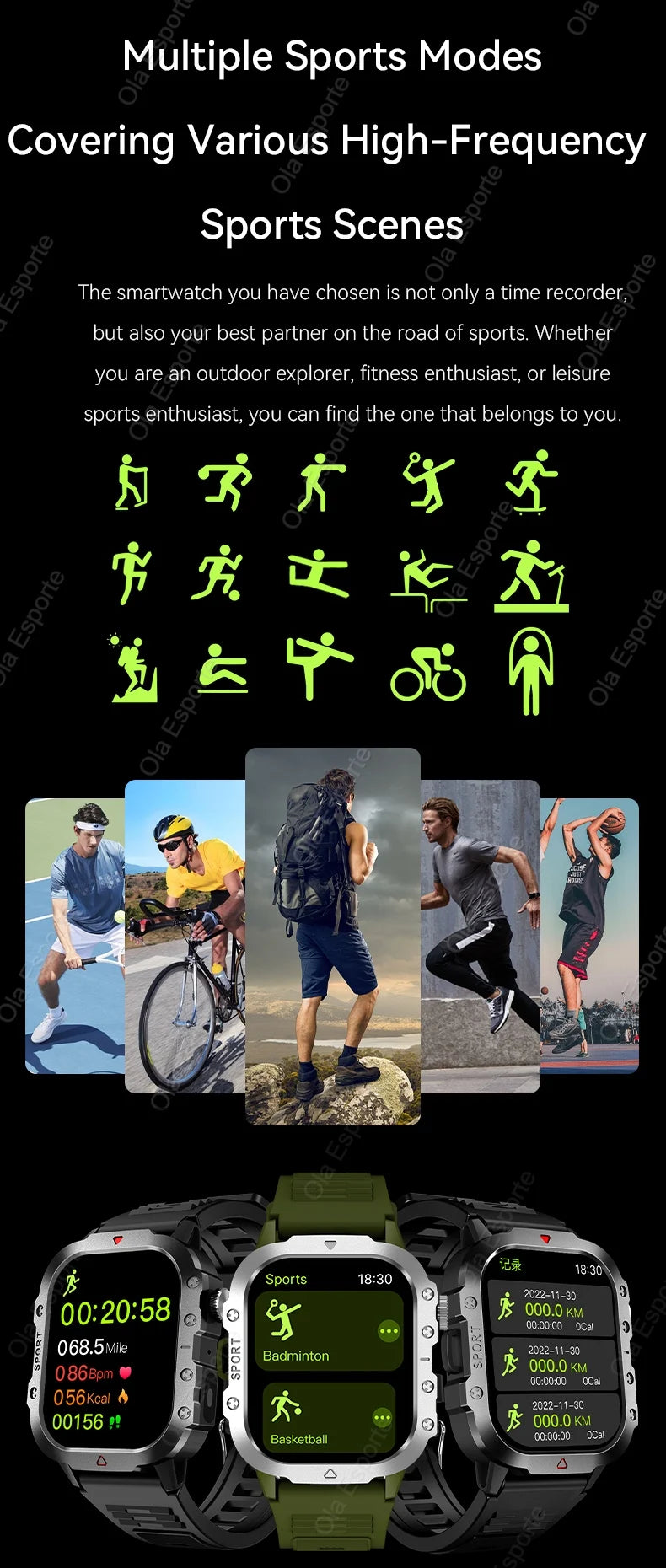 Beach Camp 2025 New LED Men's Smartwatch Bluetooth Talking Smartwatch Multi Sport Mode Health Monitor Outdoor Sport Smart Watch For Android