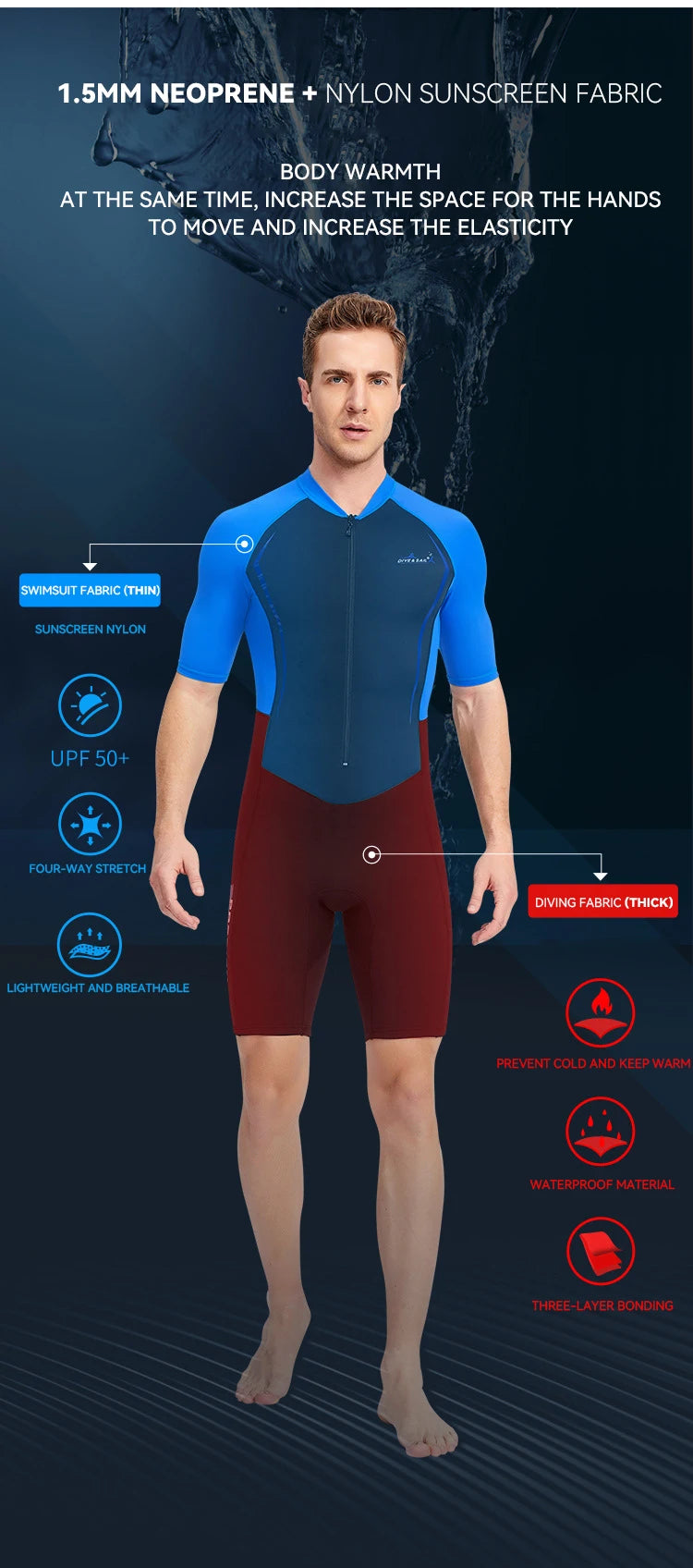 Beach Camp Men Women New Couple Diving Suit One-piece Sunscreen Swimsuit Short-sleeved Shorts 1.5mm Snorkeling Surfing Warm Shorty Wetsuit