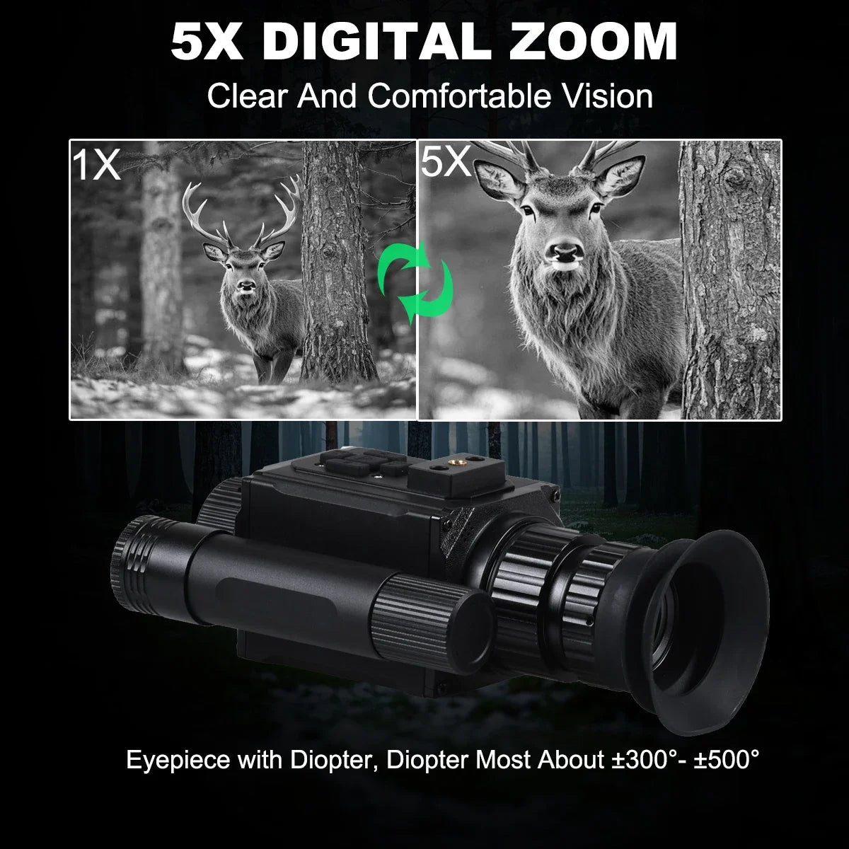Beach Camp NK006 Helmet Night Vision Monocular Long-Distance Infrared 5X Zoom 1080P Digital Hunting Night Vision Goggles Telescope