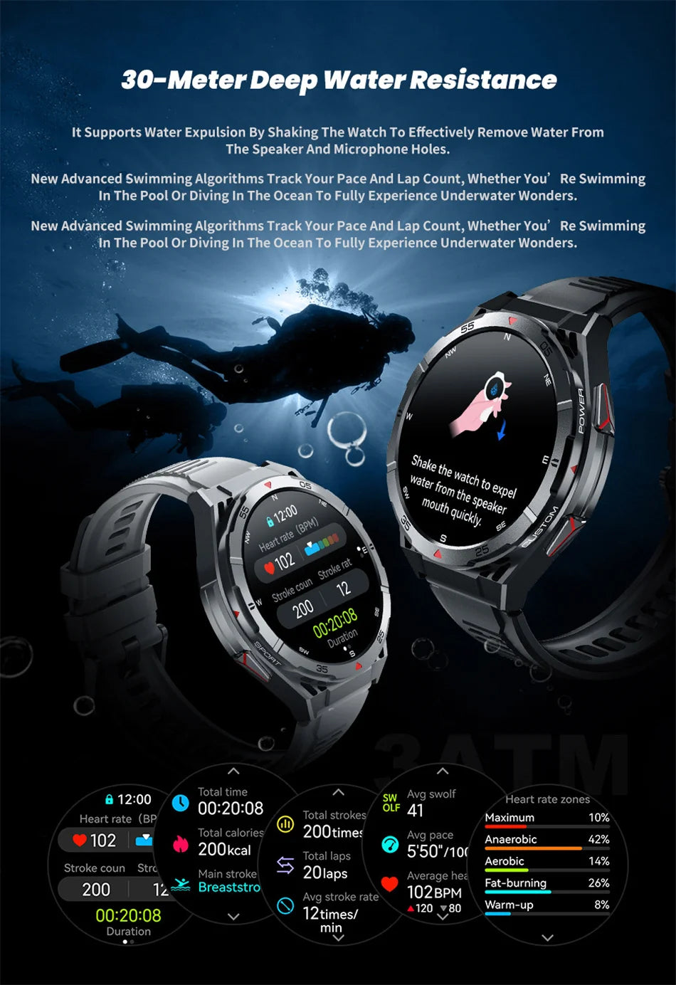 Beach Camp Swim Smartwatch Outdoor GPS Watch Sports Fitness Tracker Health Military Waterproof Watch BT5.3 Call Smart Watch for Android iOS