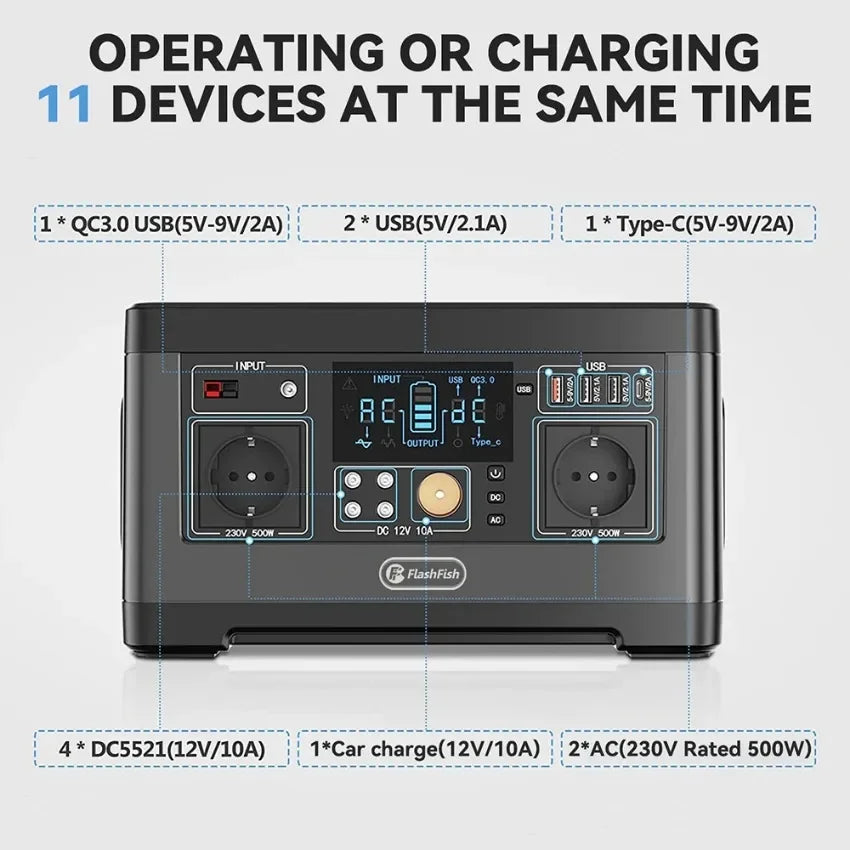 Beach Camp Portable Power Bank Station Equipment 60W-500W Power Bank Generator + Pure Sine Wave AC Output for Outdoor Camping Emergency