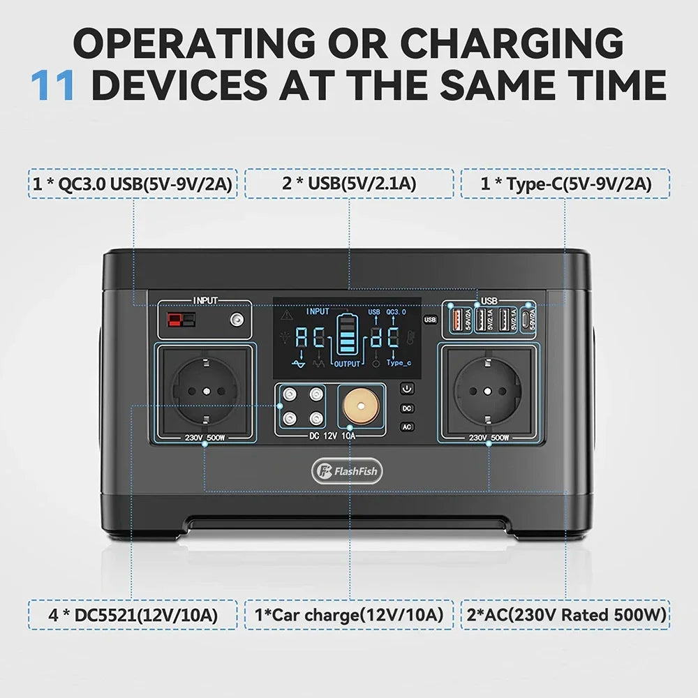Beach Camp Portable Power Bank Station Equipment 60W-500W Power Bank Generator + Pure Sine Wave AC Output for Outdoor Camping Emergency