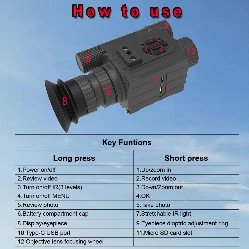 Beach Camp NK006 Helmet Night Vision Monocular Long-Distance Infrared 5X Zoom 1080P Digital Hunting Night Vision Goggles Telescope