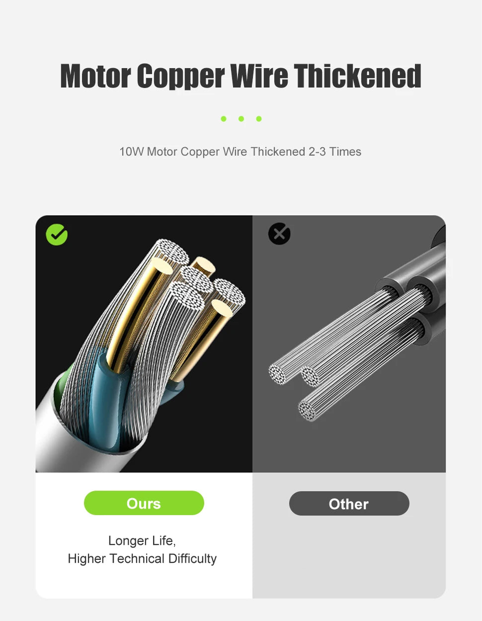 Beach Camp Portable Camping Shower Pump 6000mAh Rechargeable Camping Shower with Intelligent LED Display Waterproof Shower Kit