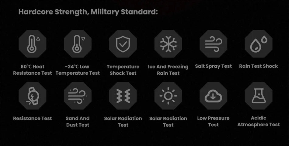 Beach Camp Swim Smartwatch Outdoor GPS Watch Sports Fitness Tracker Health Military Waterproof Watch BT5.3 Call Smart Watch for Android iOS